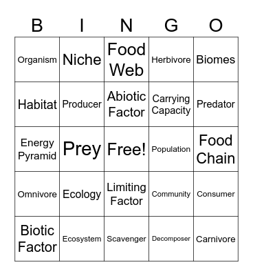 Ecology Bingo Card