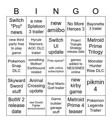 Nintendo E3 Bingo Card