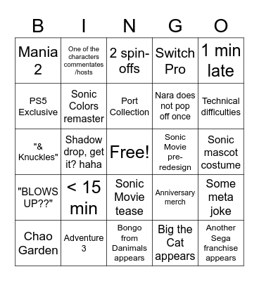 Sonic Meme Festival Bingo Card