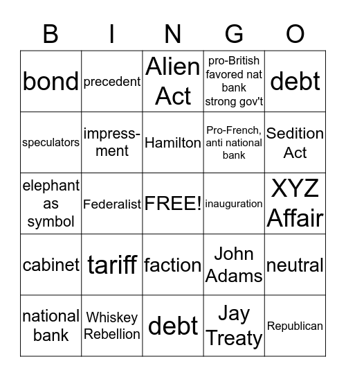 Social Studies Chapter 8 Bingo Card