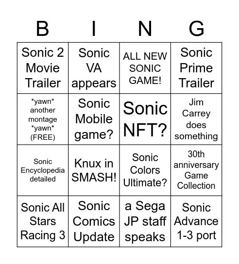 Sonic Central 2021 Bingo Card