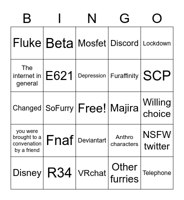 What made you a furry Bingo Card