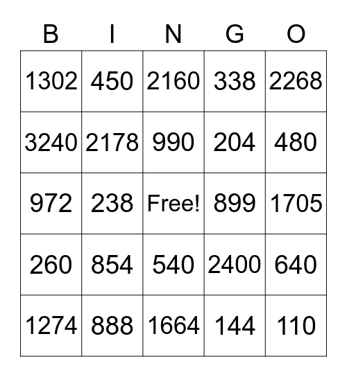 Multiplication Bingo Card