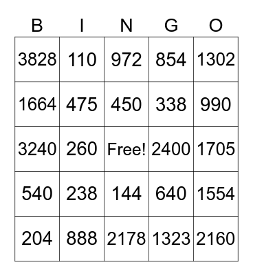 Multiplication Bingo Card