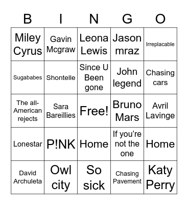 All out ‘00s Bingo Card