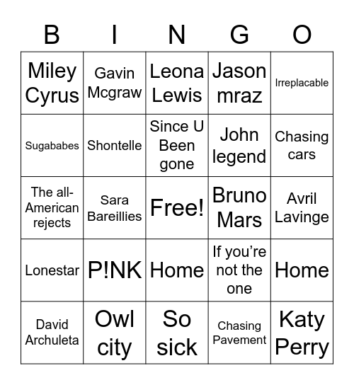 All out ‘00s Bingo Card