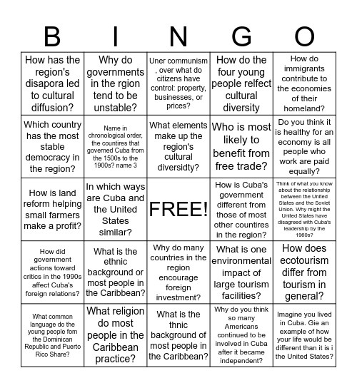 Cuba, Caribbean, & Central America Bingo Card