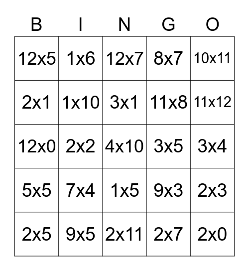 Multiplication Facts Bingo Card