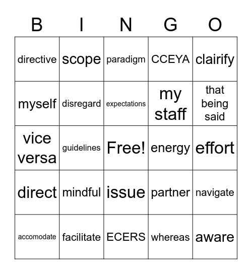 Board meeting Bingo Card