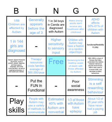 Autism Facts #1 Bingo Card