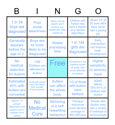 Autism Facts #1 Bingo Card