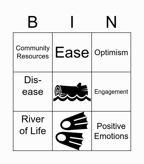 Health Concepts Bingo Card