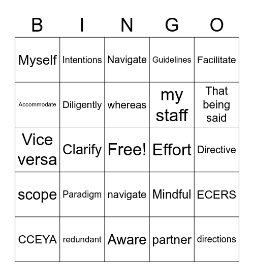 Board Meeting Bingo Card