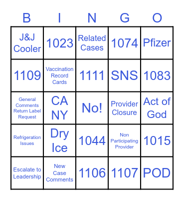 SOP ARTICLES Bingo Card