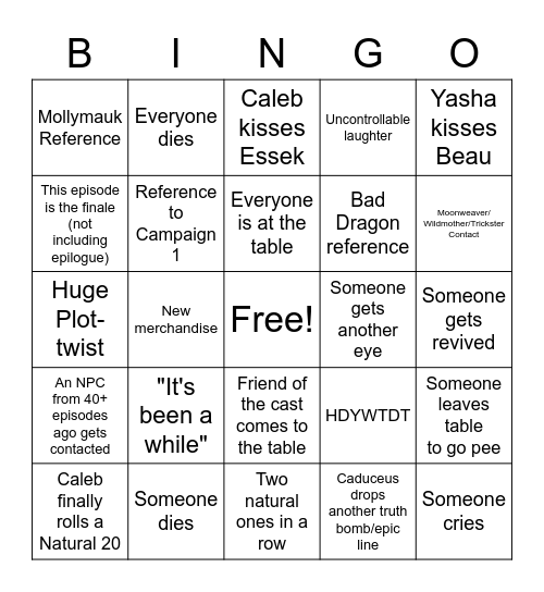 Critical Role EP. 140 BINGO CARD Bingo Card