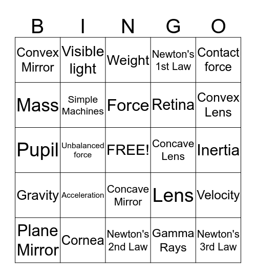 Final Exam Review BINGO! Bingo Card