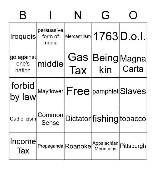 French - Indian War to Pre-Rev War Bingo Card