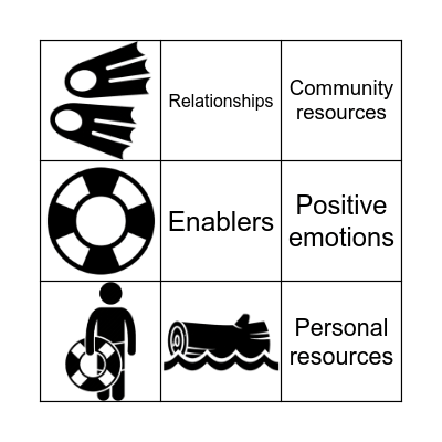 Health Concepts Bingo Card