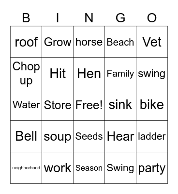 Rookie L 3-5 review Bingo Card