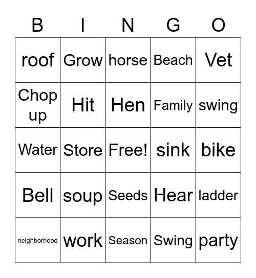 Rookie L 3-5 review Bingo Card