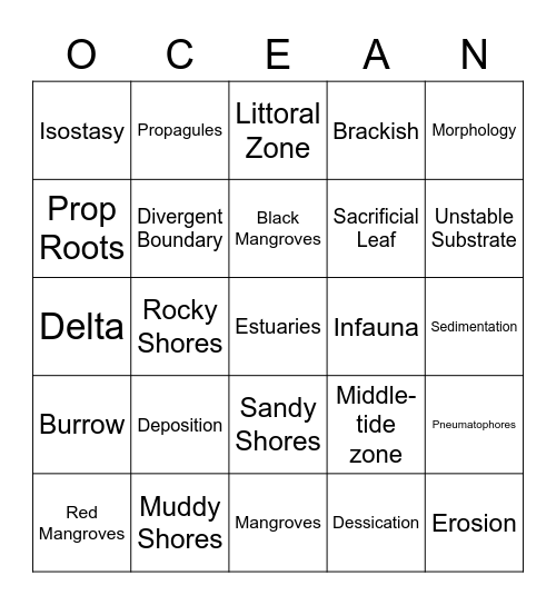 The Coast Bingo Marine Style Bingo Card