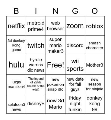 E3 bingo card Bingo Card