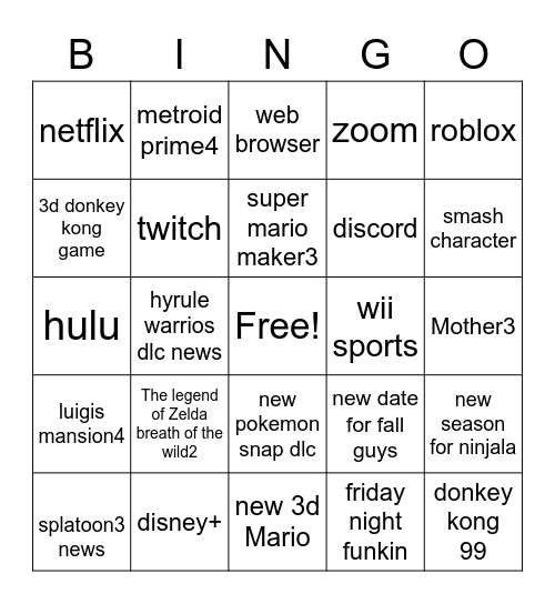 E3 bingo card Bingo Card