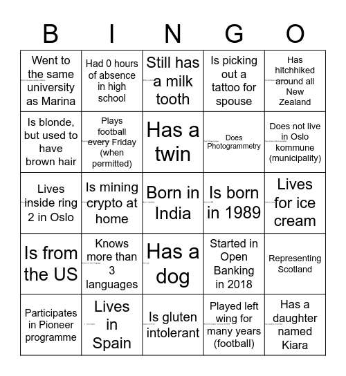 OBB - Open Banking Bingo Card