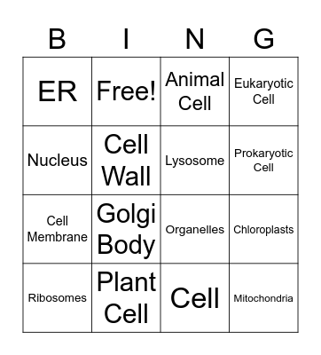 Cell Bingo Card