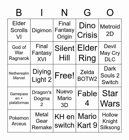 E3 21 Bingo Card