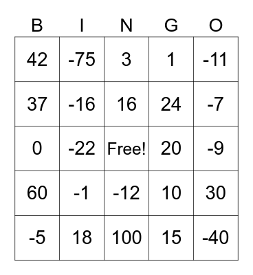 Integers Bingo Card