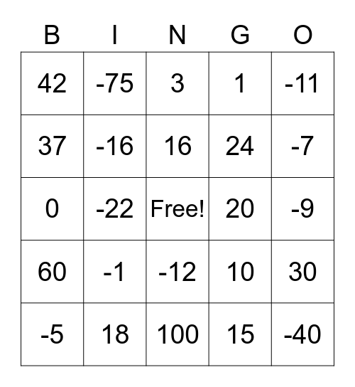 Integers Bingo Card
