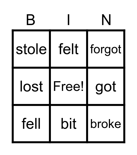 Project 2 U3Ca Bingo Card