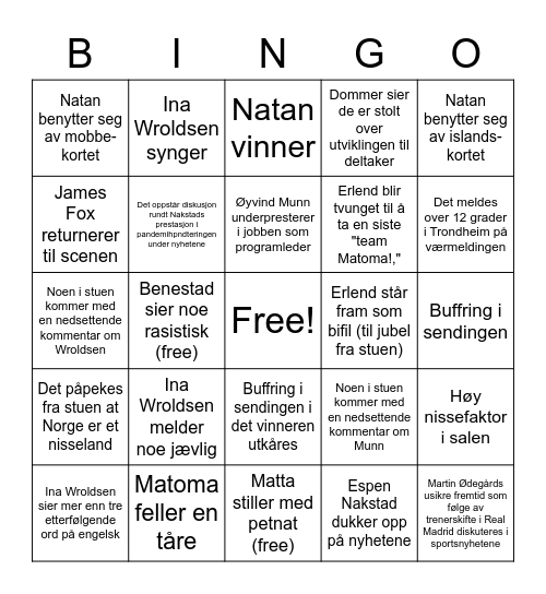 The voice bingo Card