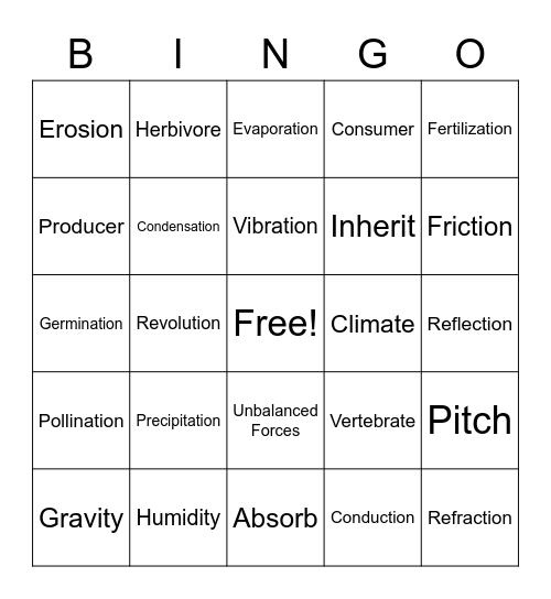 Science Power Words Bingo Card