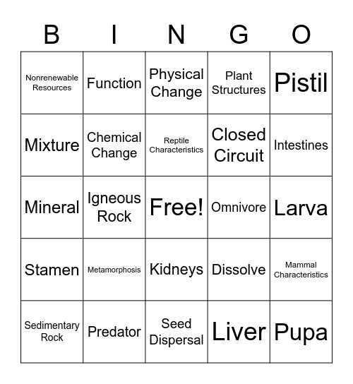 Science Power words 30-60 Bingo Card