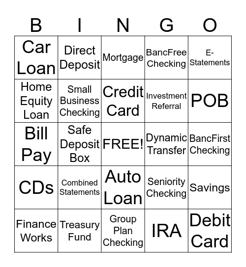 PRODUCT KNOWLEDGE BINGO Card