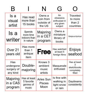 Sam(adhi) Bingo Card