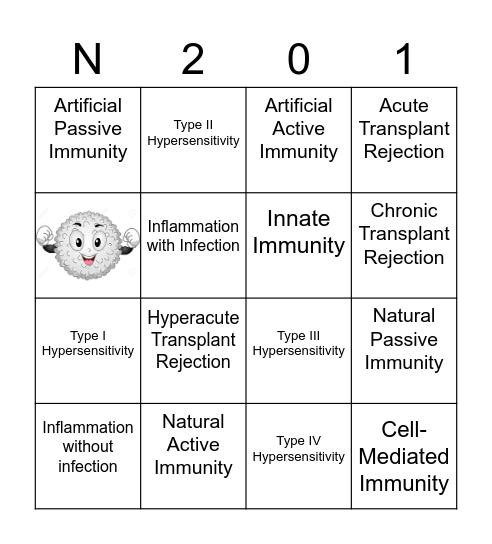 Immunity and Inflammation Bingo Card