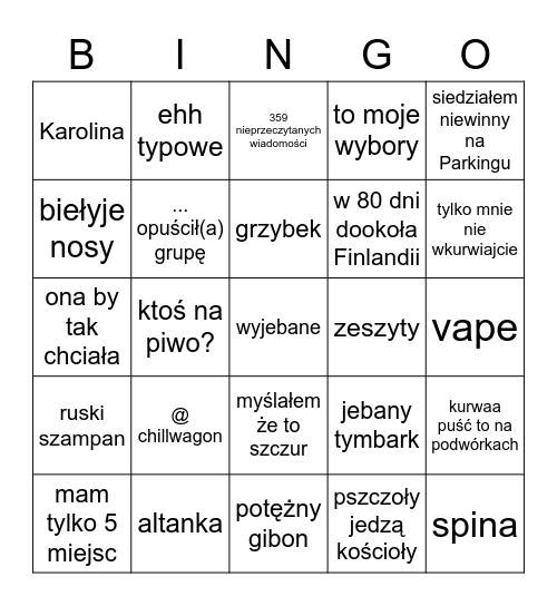 PROCENTY Bingo Card