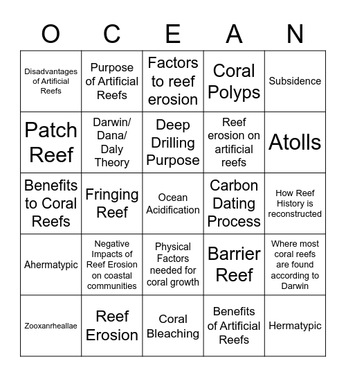 Coral Reefs and Lagoons Bingo Card