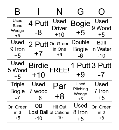 BLINGO Bingo Card