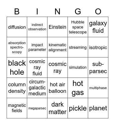 Iryna's Thesis Defense Bingo Card