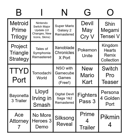 Nintendo E3: Copium Edition Bingo Card