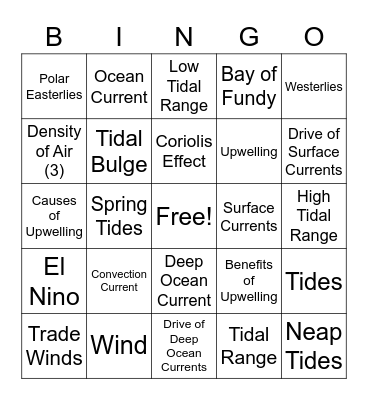 Wind/Current Bingo Card
