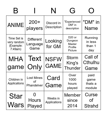 Roll20 Stereotypes Bingo Card