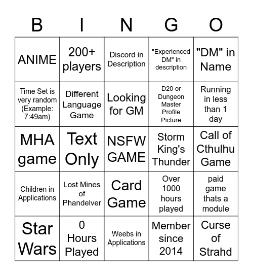 Roll20 Stereotypes Bingo Card