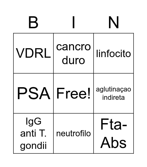 Bingo de Imunologia Bingo Card