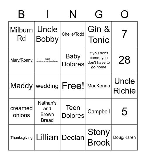 Nanny's 80th Birthday BINGO Card