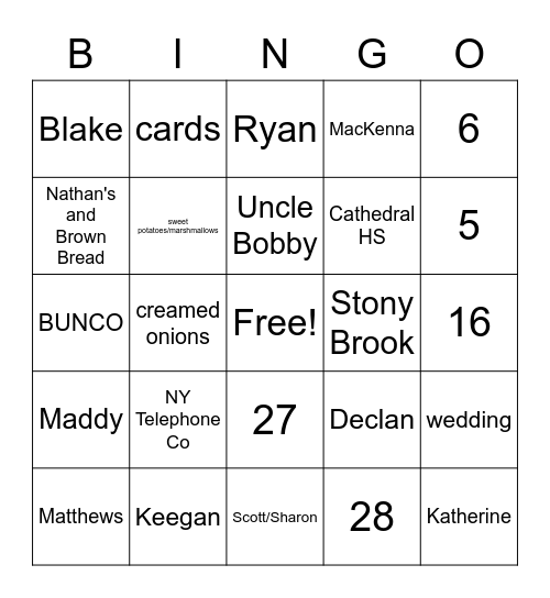 Nanny's 80th Birthday BINGO Card